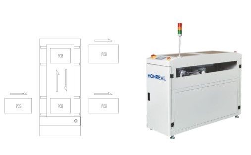 Transporteurs de manutention de circuits imprimés à navette automatique pour la chaîne de montage à LED