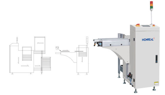 Déchargeur automatique de périodique de PCB en forme de L pour la ligne de production SMT