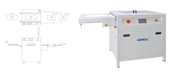 Porte d'abaissement de convoyeur de manutention de PCB télescopique de liaison pour ligne SMT