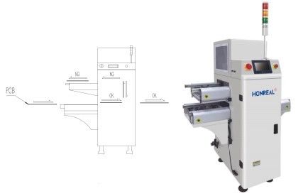 Équipement de traitement rapide de PCB convoyeur pour la ligne de production de montage SMT